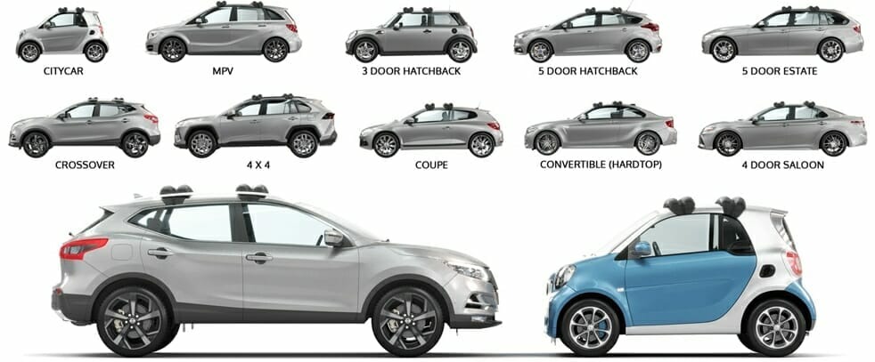 HandiRack Car Guide